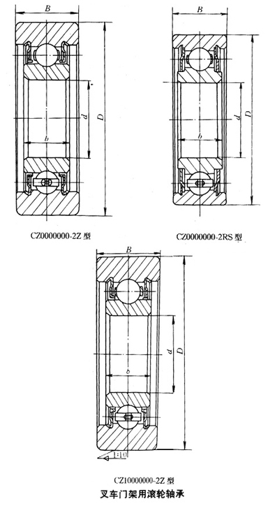 叉車(chē)門(mén)架用滾輪軸承