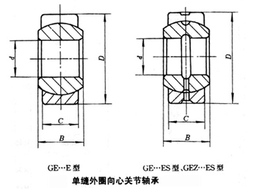 單縫外圈向心關(guān)節(jié)軸承
