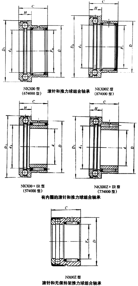 滾針和推力球組合軸承
