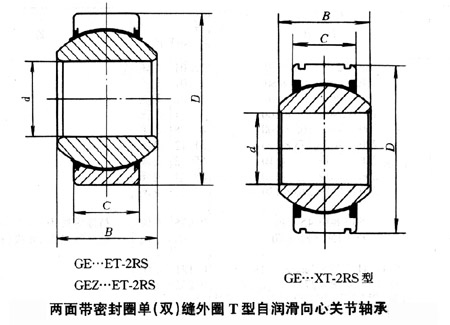 兩面帶密封圈單縫外圈T型自潤(rùn)滑關(guān)節(jié)軸承 兩面帶密封圈單縫外圈T型自潤(rùn)滑關(guān)節(jié)軸承