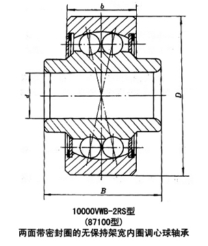 兩面帶密封圈的無保持架寬內(nèi)圈調(diào)心球軸承(10000VWB-2RS型(871000型)) 兩面帶密封圈的無保持架寬內(nèi)圈調(diào)心球軸承(10000VWB-2RS型(871000型))