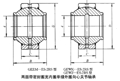 兩面帶密封圈寬內(nèi)圈單縫外圈向心關(guān)節(jié)軸承