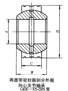 兩面帶密封圈剖分外圈向心關(guān)節(jié)軸承