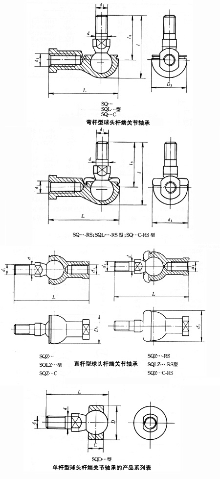 球頭桿端關(guān)節(jié)軸承 球頭桿端關(guān)節(jié)軸承