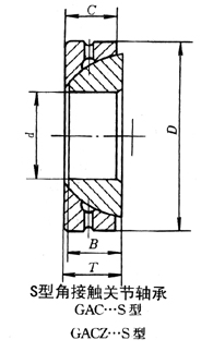 S型角接觸關(guān)節(jié)軸承