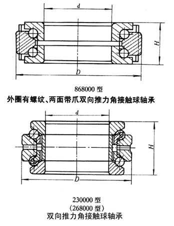 雙向推力角接觸球軸承