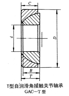 T型自潤滑角接觸關(guān)節(jié)軸承 T型自潤滑角接觸關(guān)節(jié)軸承