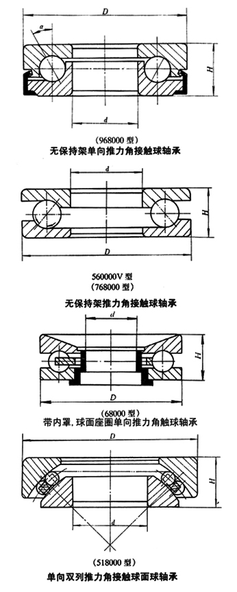 無(wú)保持架推力角接觸球軸承