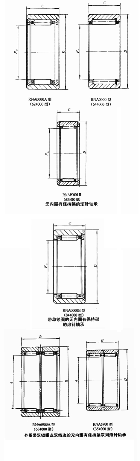 無內(nèi)圈有保持架的滾針軸承