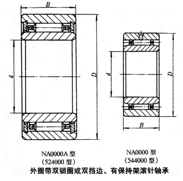 有保持架的滾針軸承 有保持架的滾針軸承