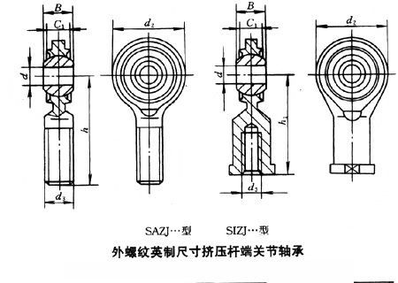 英制擠壓型桿端關(guān)節(jié)軸承