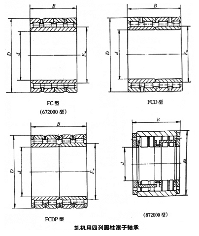 軋機(jī)用四列圓柱滾子軸承 軋機(jī)用四列圓柱滾子軸承