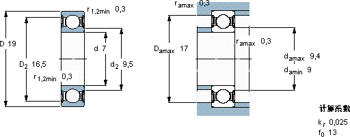 SKF607-2RSH *軸承圖紙