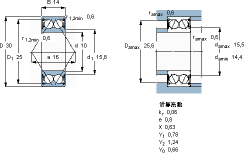 SKF3200 A-2RS1TN9/MT33軸承圖紙