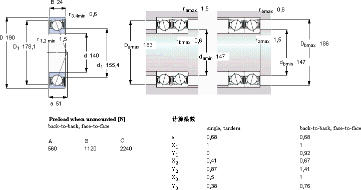 SKFS71928 ACD/P4A軸承圖紙
