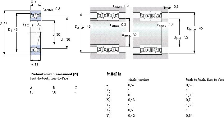 SKFSC71906 FB/P7軸承圖紙