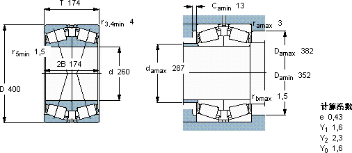 SKF32052 X/DF軸承圖紙