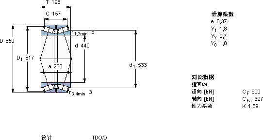 SKFBT2B 328796軸承圖紙