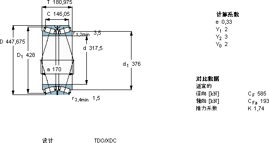 SKFBT2B 332516 A/HA1軸承圖紙