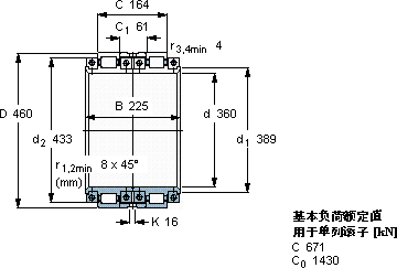 SKFBCRB 326395/HA1軸承圖紙