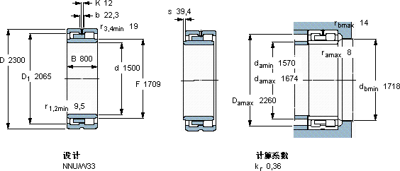 SKFNNU 41/1500 M/W33軸承圖紙