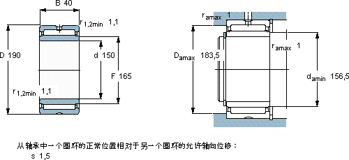 SKFNA 4830軸承圖紙