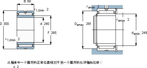 SKFNA 4848軸承圖紙