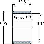SKFIR 17x20x20.5軸承圖紙