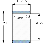 SKFIR 22x28x20.5軸承圖紙