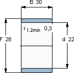 SKFIR 22x28x30軸承圖紙