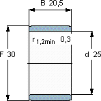 SKFIR 25x30x20.5軸承圖紙