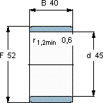 SKFIR 45x52x40軸承圖紙