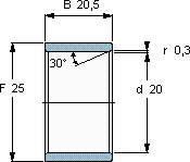 SKFLR 20x25x20.5軸承圖紙