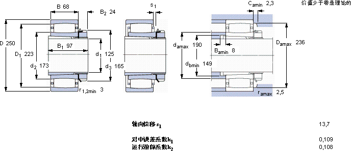 SKFC 2228 K + H 3128 L *軸承圖紙