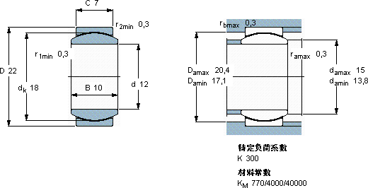 SKFGE 12 TXGR軸承圖紙