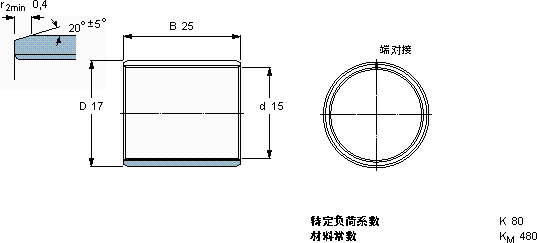 SKFPCM 151725 B軸承圖紙