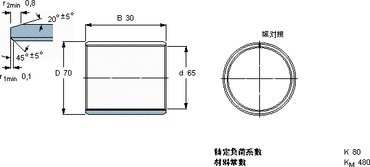 SKFPCM 657030 B軸承圖紙