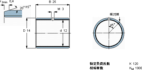 SKFPCM 121425 M軸承圖紙