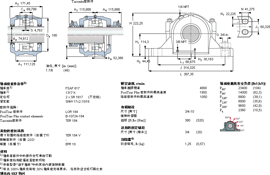 SKFFSAF 1617軸承圖紙
