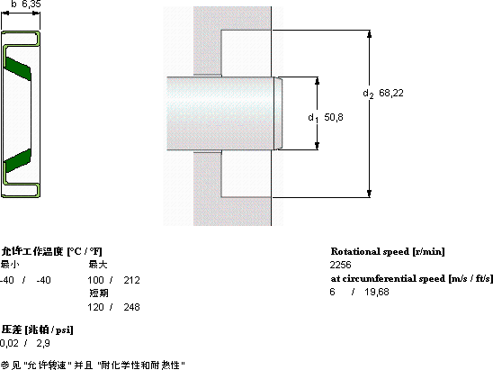 SKFCR 19783軸承圖紙