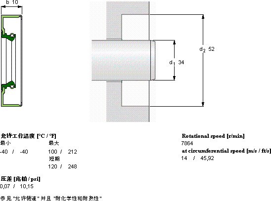 SKFCR 34X52X10 CRS1 R軸承圖紙