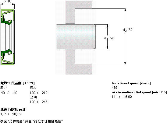 SKFCR 57x72x10 CRSH1 R軸承圖紙
