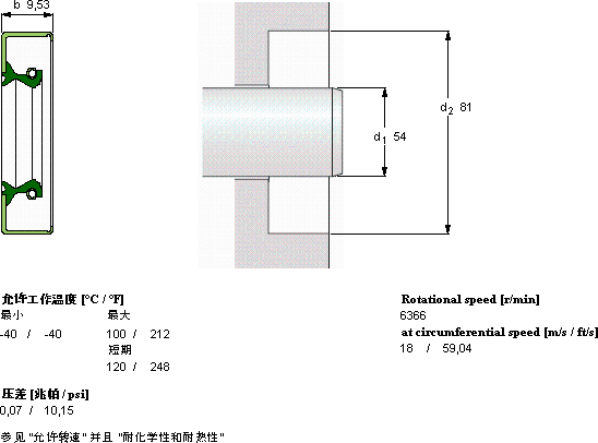 SKFCR 54x81x9.53 CRWA1 R軸承圖紙