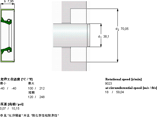 SKFCR 15230軸承圖紙