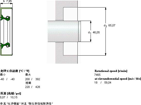 SKFCR 18049軸承圖紙