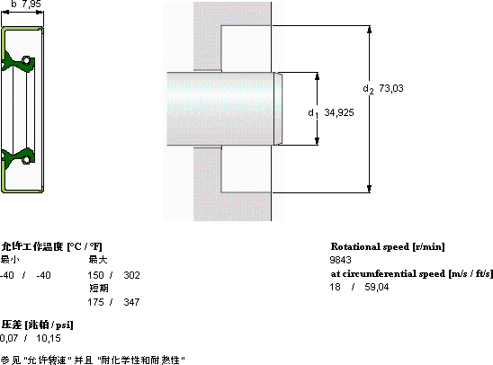 SKFCR 13929軸承圖紙