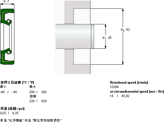 SKFCR 26X42X7 HMS5 V軸承圖紙