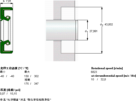 SKFCR 10494軸承圖紙