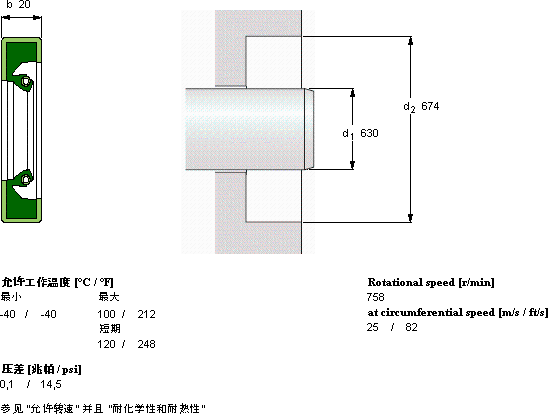 SKFCR 630x674x20 HDS1 R軸承圖紙
