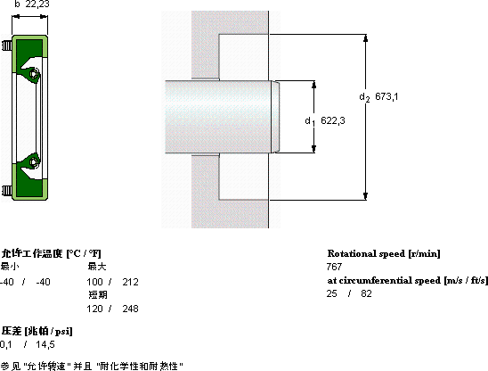SKFCR 2450569軸承圖紙